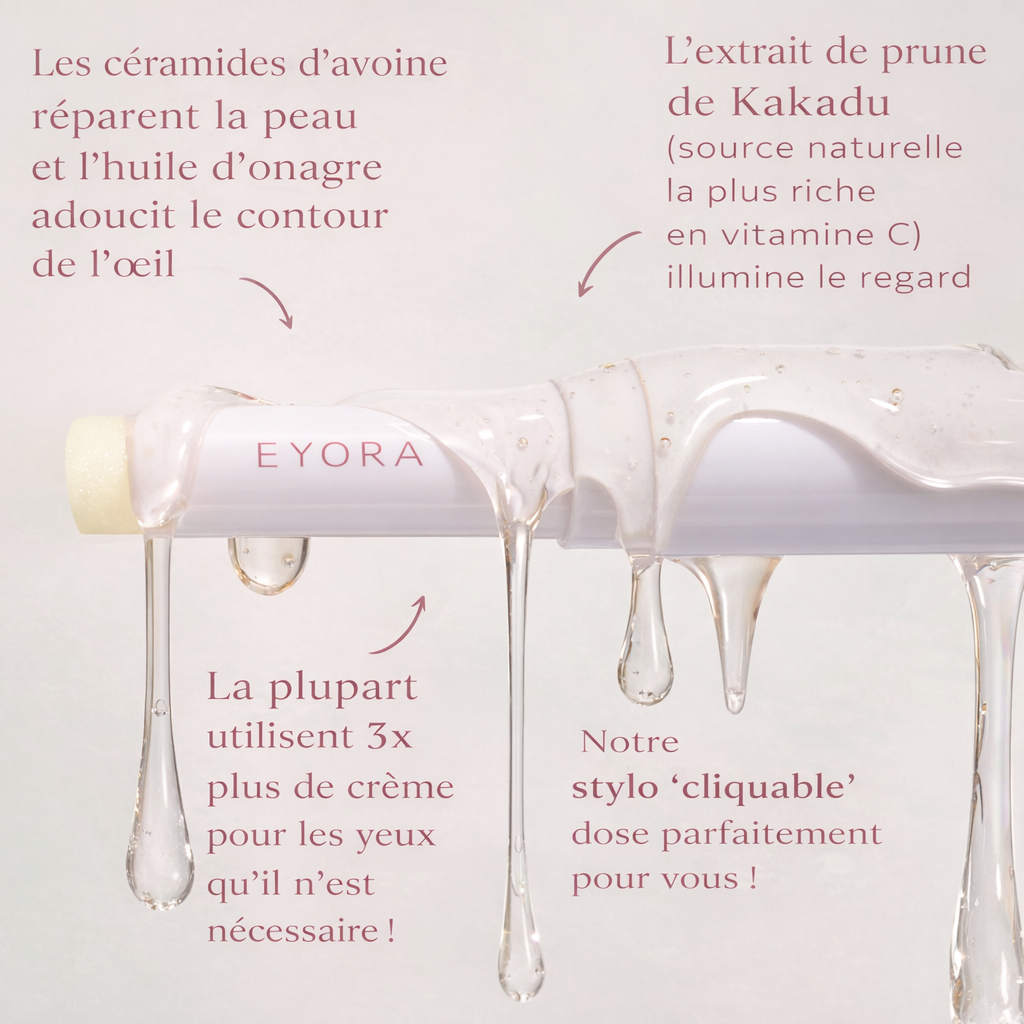 EYORA – Sérum Contour des Yeux (Lidstick)