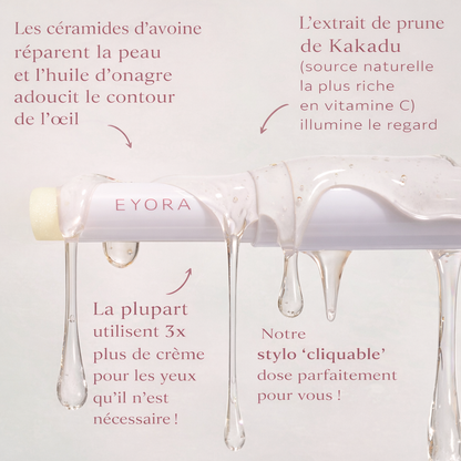 EYORA – Sérum Contour des Yeux (Lidstick)